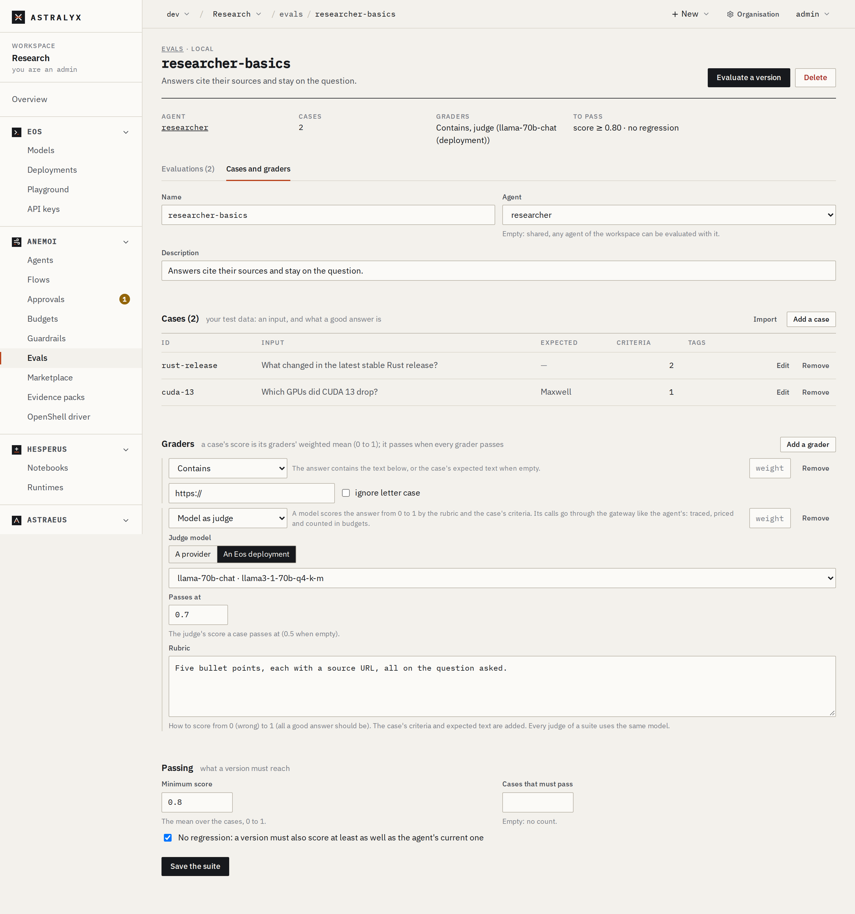 A suite's cases and graders