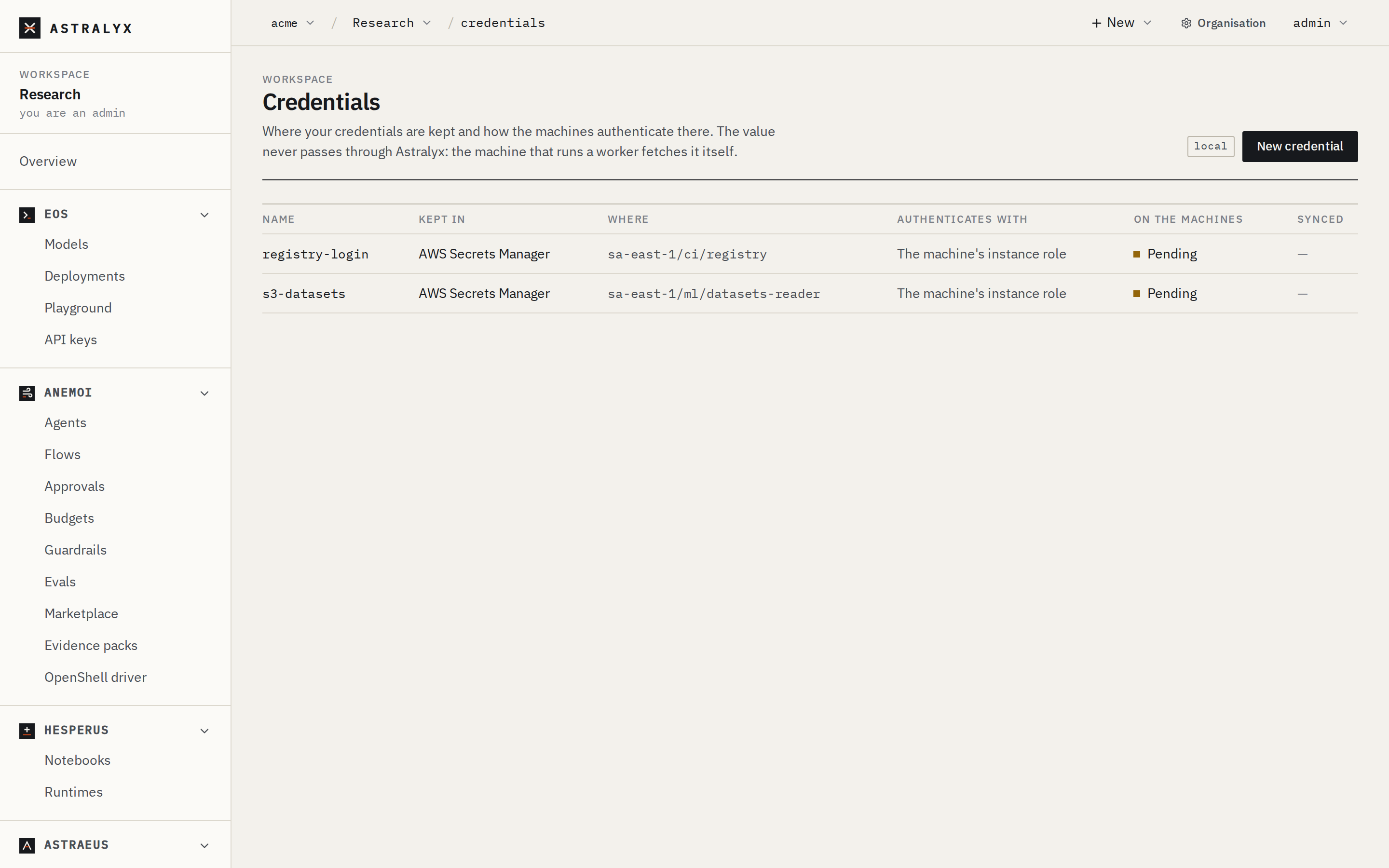 The Credentials list