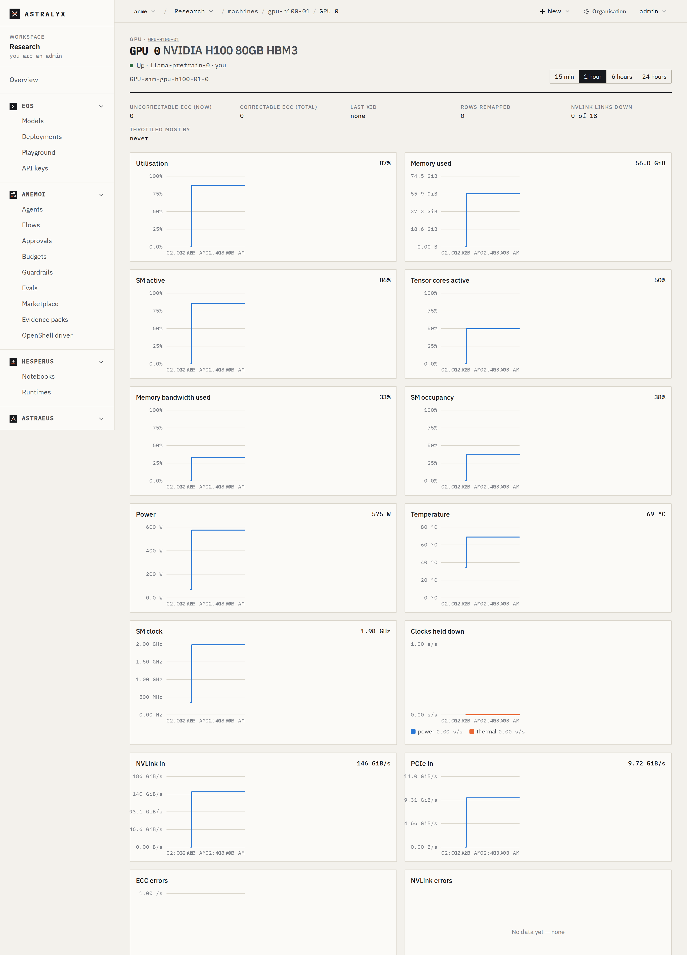 A GPU's page: model, utilisation, memory, health and the worker that holds it